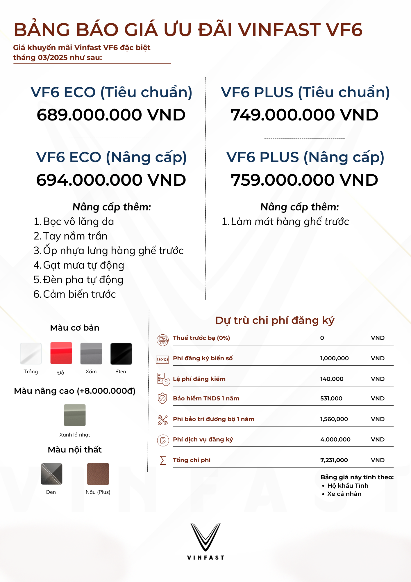 Vinfast VF6 - Vinfast Biên Hòa | Lái sang - Sống nhàn - Vinfast Biên Hòa VF6 4 1