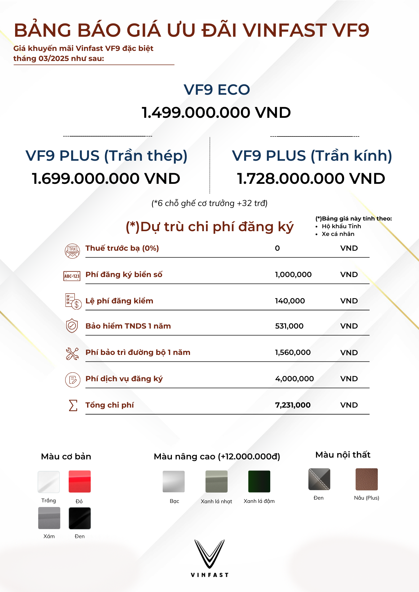 Vinfast VF9 - Vinfast Biên Hòa - Lựa chọn tận hưởng đẳng cấp - Vinfast Biên Hòa VF9 4 1