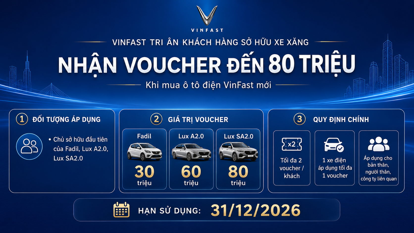 Tri ân khách hàng xe xăng VinFast